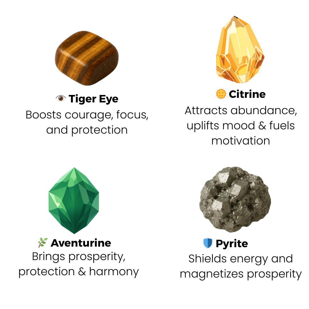 Money Magnet Bracelet For Men